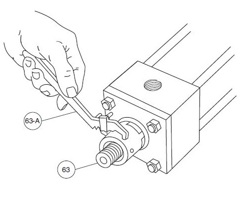 Spanner Gland Cartridge Wrenches